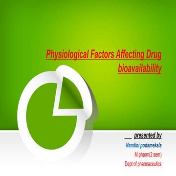 Physiological factors effecting bioavailability{ndds.2(1)}