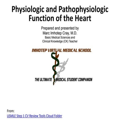 Physiologic and pathophysiologic function of the heart