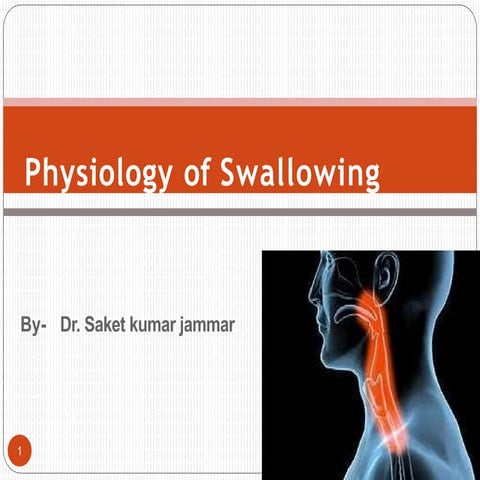 Physiology of swallowing | PPT