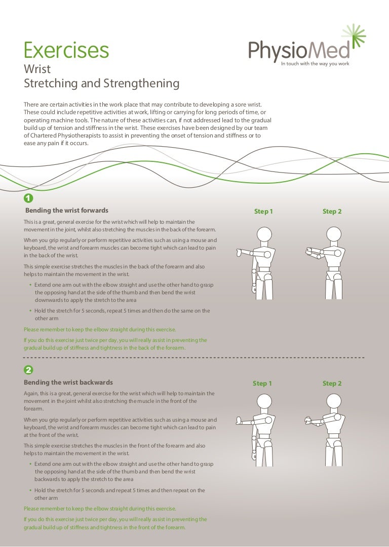 Physio Med Wrist Stretching and Strengthening Exercises Infographic