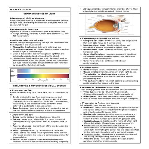Physiological Psychology (Midterm Notes).pdf
