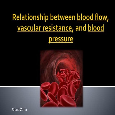 Physio presentation   pressure flow and resistance
