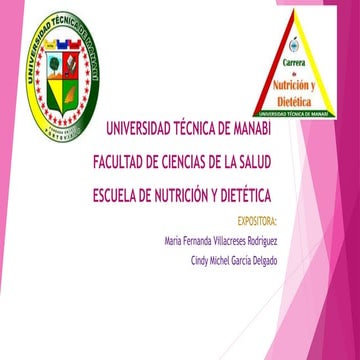 Mitos Relacionados a las Dietas y Productos milagros 