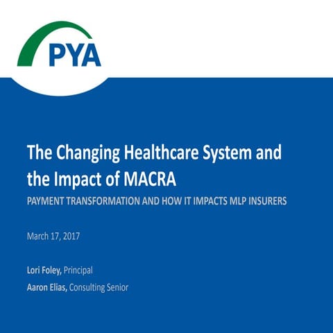 The Changing Healthcare System and Impact of MACRA