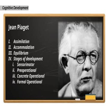 Piaget and Vygotsky dvverberb wvbver rrv