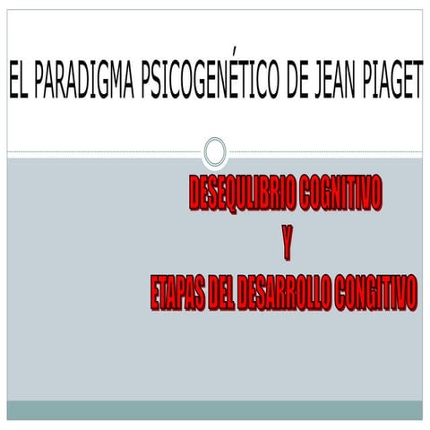 Piaget desequilibrio