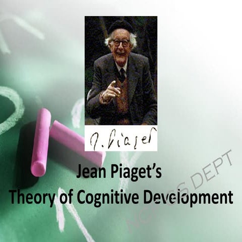 Piagets Theory. Piagets Theory. Piagets Theory