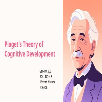Piagets-Theory-of-Cognitive-Development (1).pptx