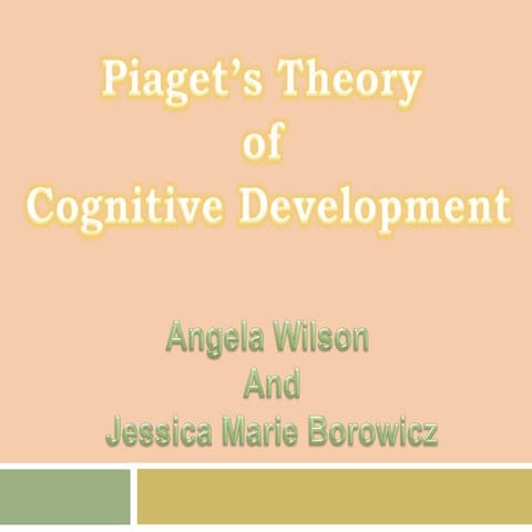 Piaget's 4 stages of development