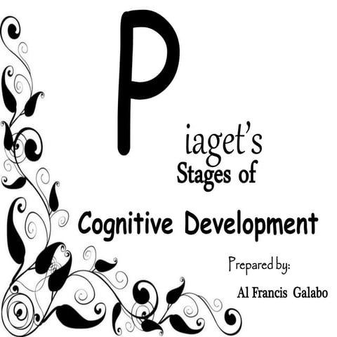 Piaget’s stages of cognitive development