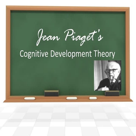 Piaget cognitive development theory