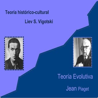Piaget Y Vigotsky