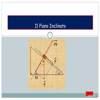 Piano  inclinato_b