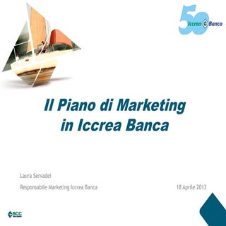 Piano marketing iccrea