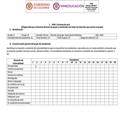 PIAR ESTUDIANTE ejemplo analisis.pdf
