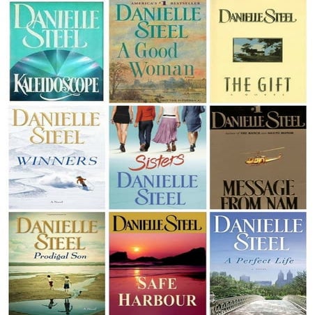 Blended (film) intelligence overview