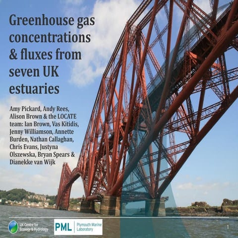 Pickard, Amy: Greenhouse gas concentrations and fluxes from seven UK estuaries