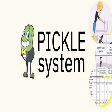 Pickle Systems Presentation - HIT August 2023