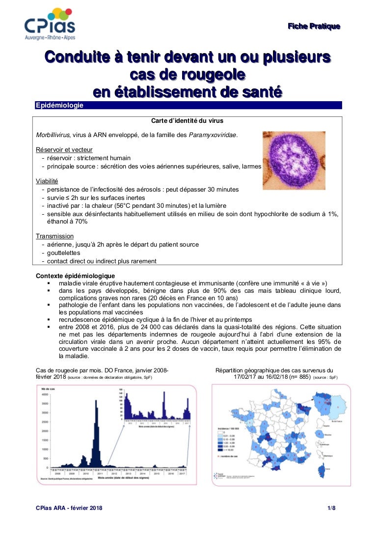Prevention Infection Compile 2