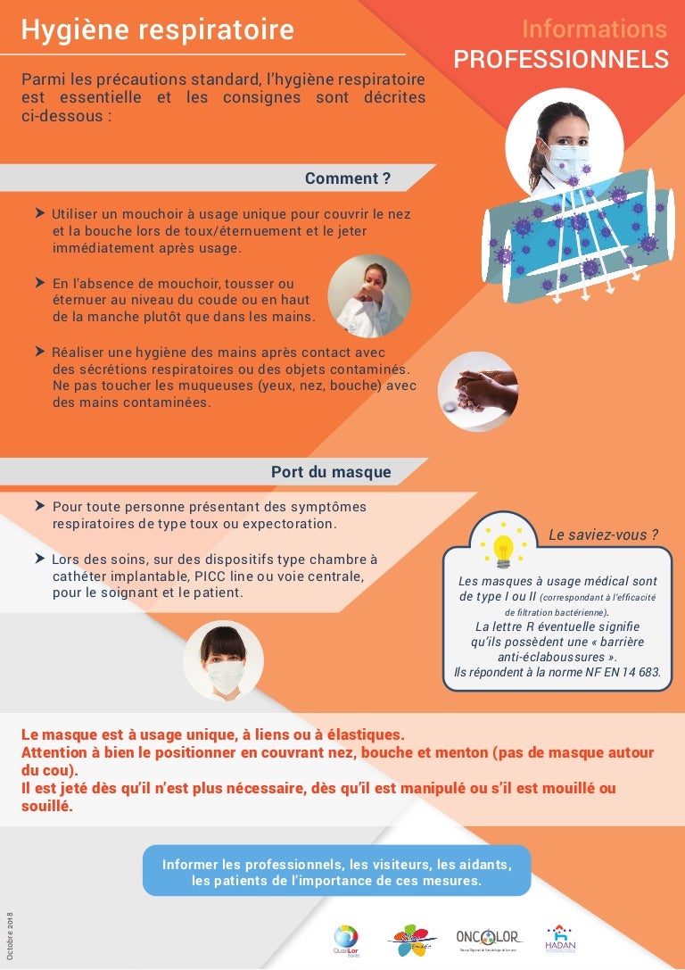 masque respiratoire hygiene masque respiratoire hygiene