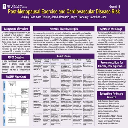 PICOT - Post-Menopausal Exercise and Cardiovascular Disease Risk