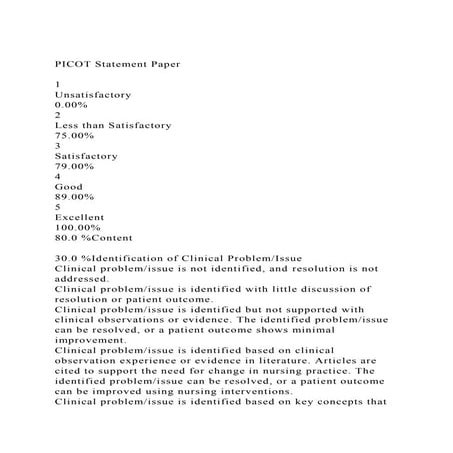 Clinical Assignment Quality Improvement Project Part 1Goal | DOCX