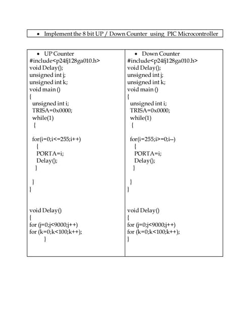 Pic programms FOR 8TH SEM STUDENTS BY LOHITH KUMAR | 11GUEE6018