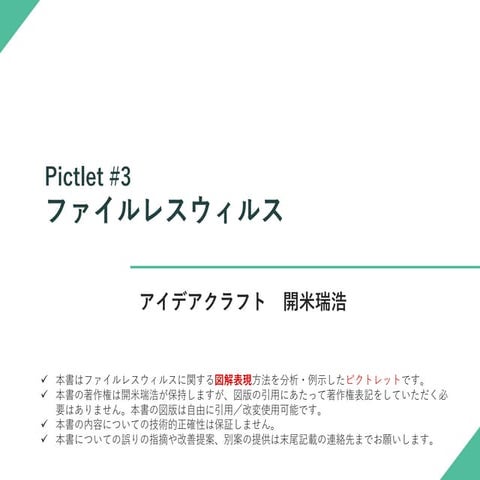 Pictlet #3 ファイルレスウィルス
