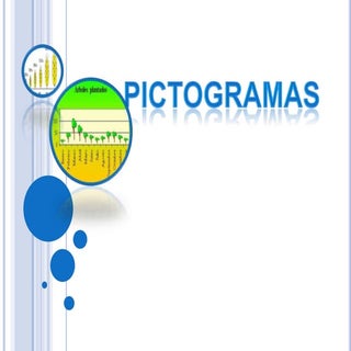 Pictogramas (1)