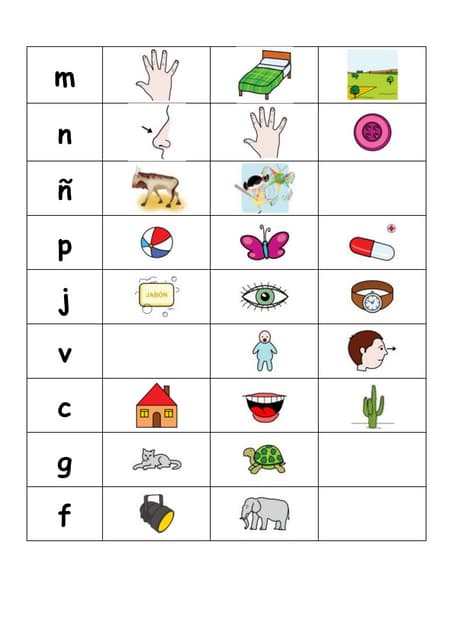 Pictogramas (examen articulación de...