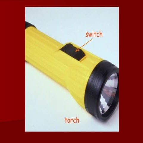 Picture dictionary 4