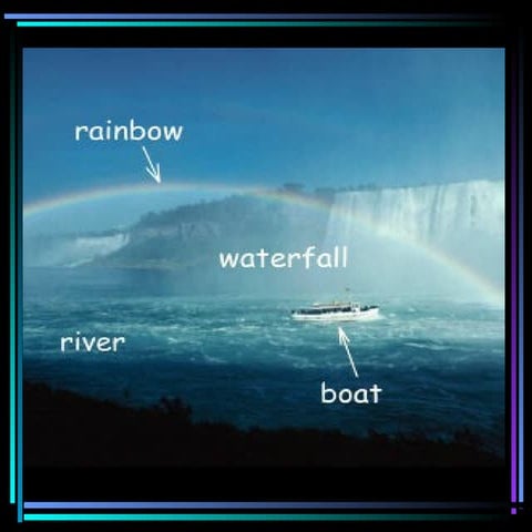 Picture dictionary 6