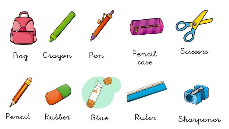 Школьные принадлежности с транскрипцией. Flashcards школьные предметы. Pencil case транскрипция и перевод. Pen rubber pencil ruler book. School objects раскраска.