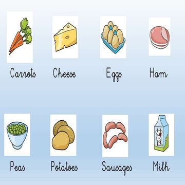 food pictionary | PPTX