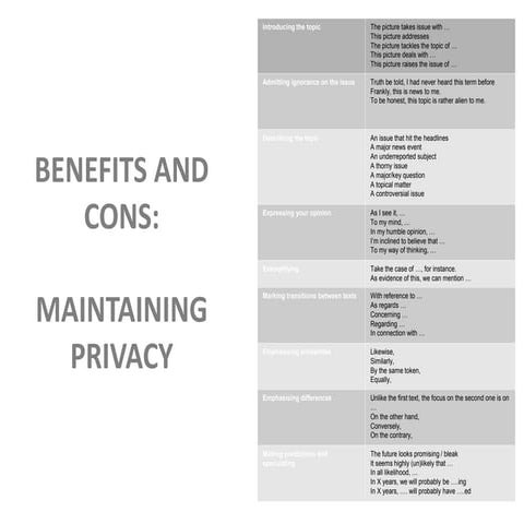 Surveillance Society