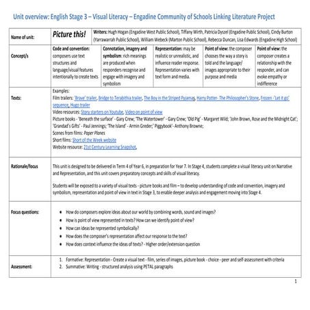 Picture This! Progam