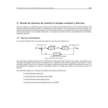 Pid | PDF