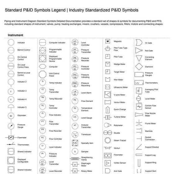 Air separation techniques | PPTX