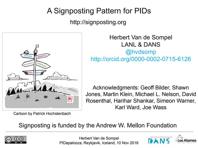 PID Signposting Pattern