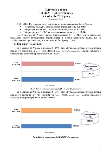 Підсумки роботи НАЕК «Енергоатом» за 8 місяців 2019 року