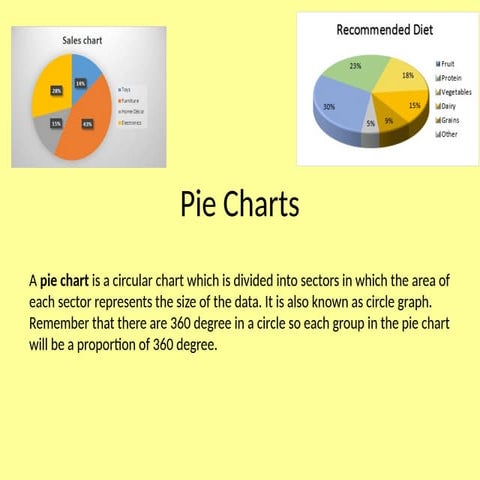 Constructing pie chart manually using geometry set.pptx