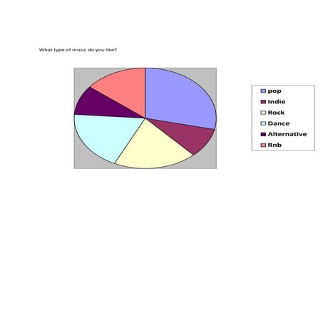 Random Rab | PDF