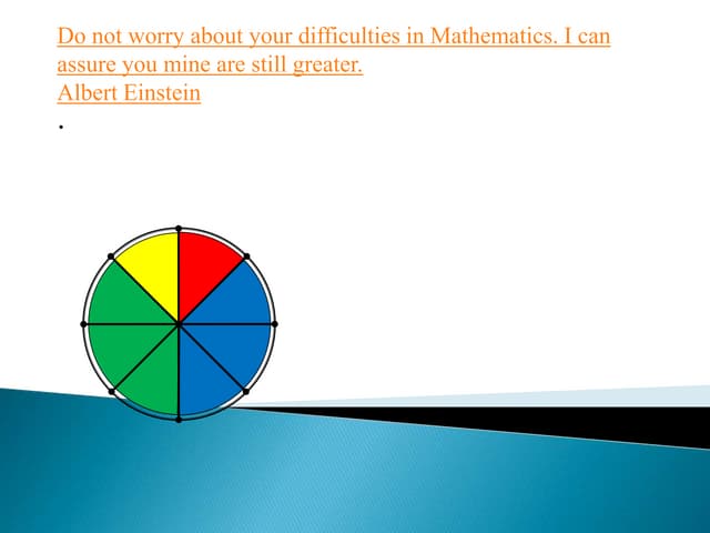 Pie charts (interpreting and drawing)