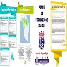 Pieghevole ambito ext