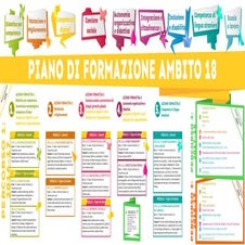 Pieghevole ambito int