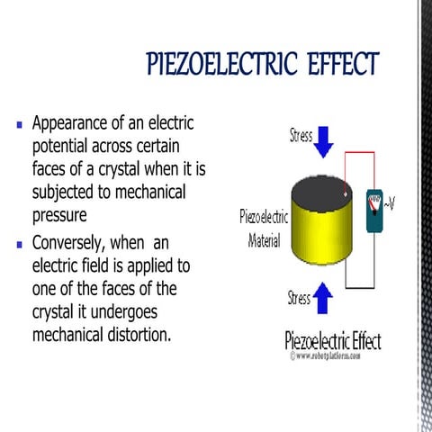 Piezo electric transducer