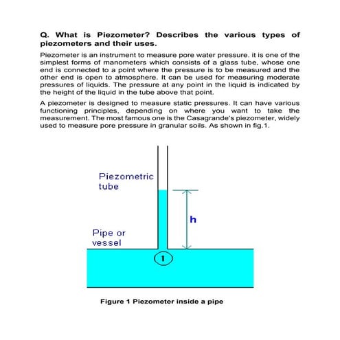 Piezometer by milan kumar rai