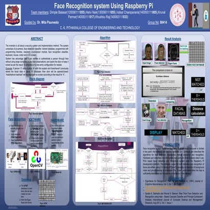 Face detection and recognition report with pi in single poster