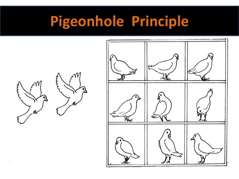 pigeonhole principle pigeonhole principle