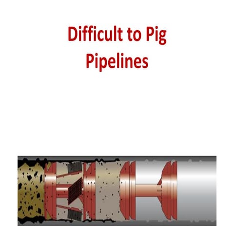 Pigging | Pipeline Cleaning | Pigging Safety | Gaurav Singh Rajput
